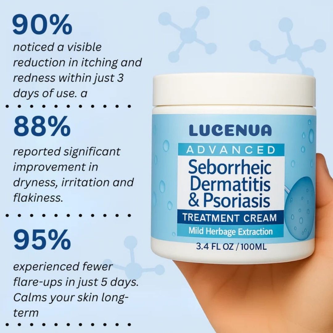 LUCENVA™ Beard Recovery Cream