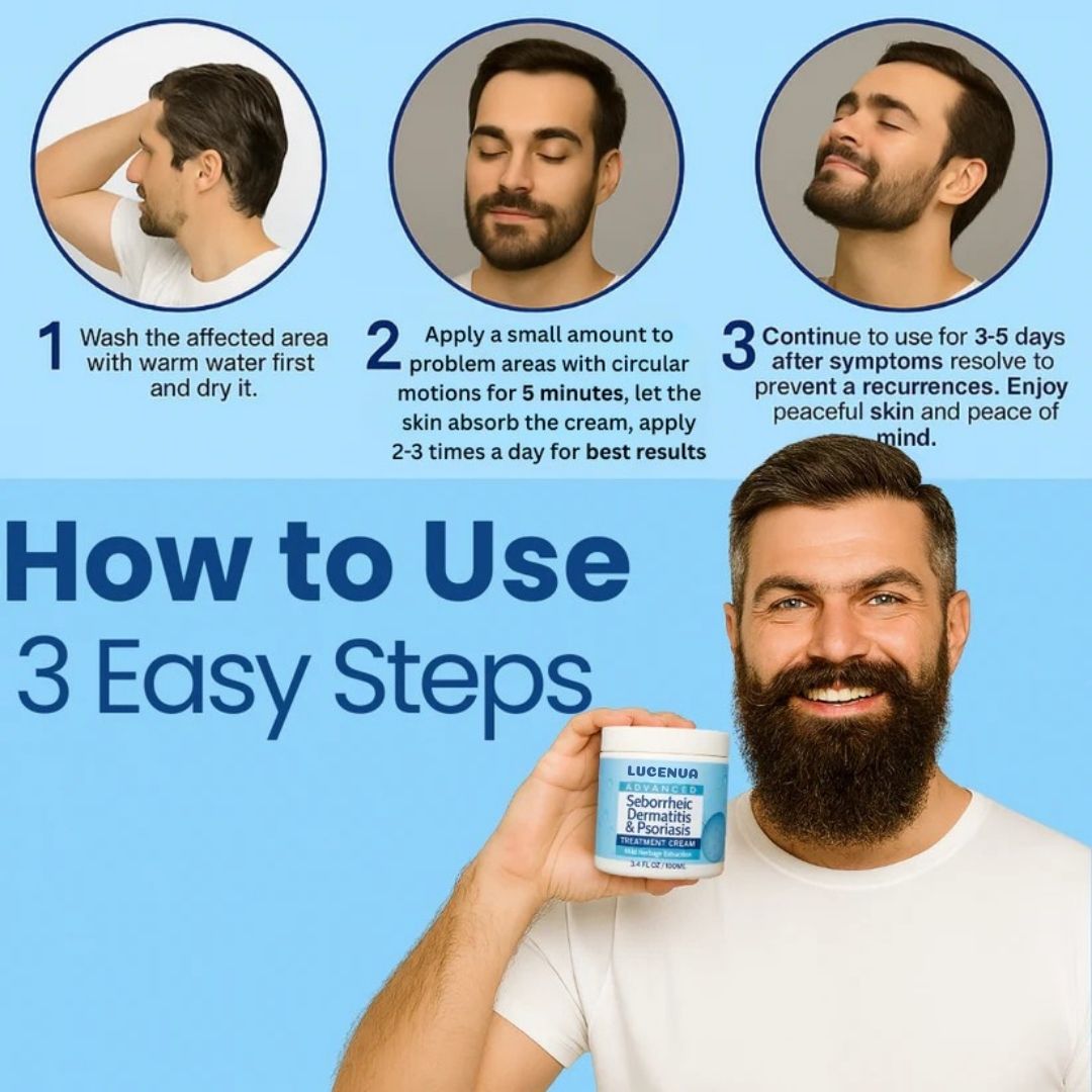LUCENVA™ Beard Recovery Cream