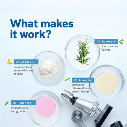 Rosemary Hair Serum Roll-On (Ultimate Combo)